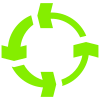 HR Process